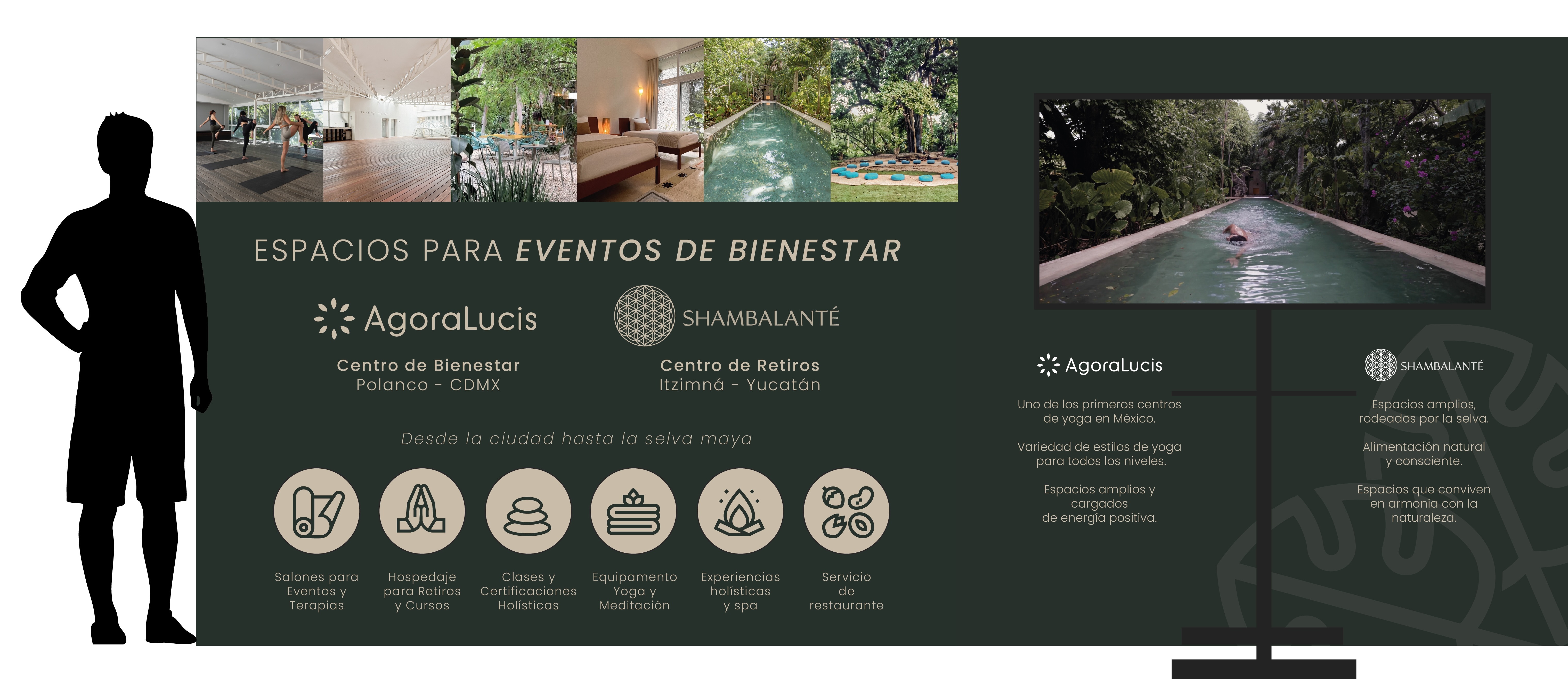 Marketing Holistico Branding Expo Espacio de Yoga - Agoralucis mampara-expoespiritualidad